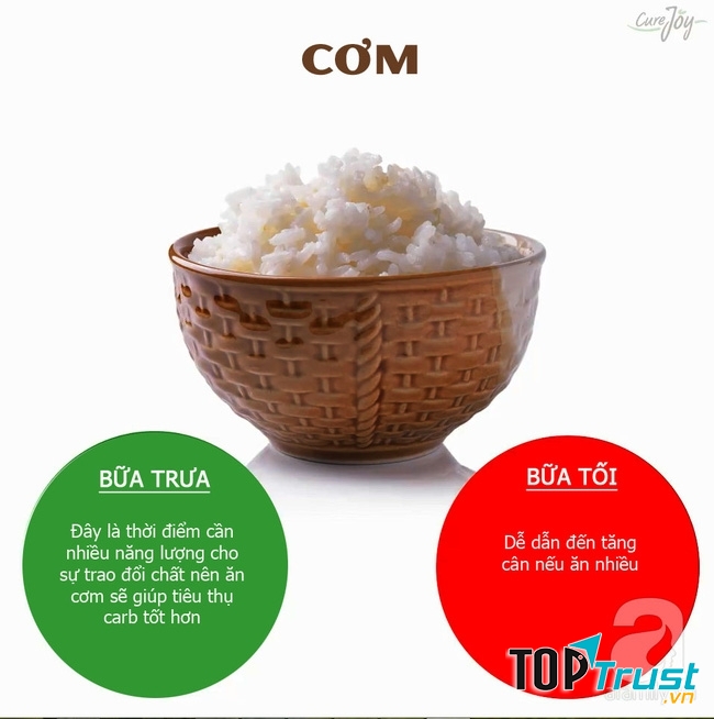 Thời gian và lượng cơm nên ăn