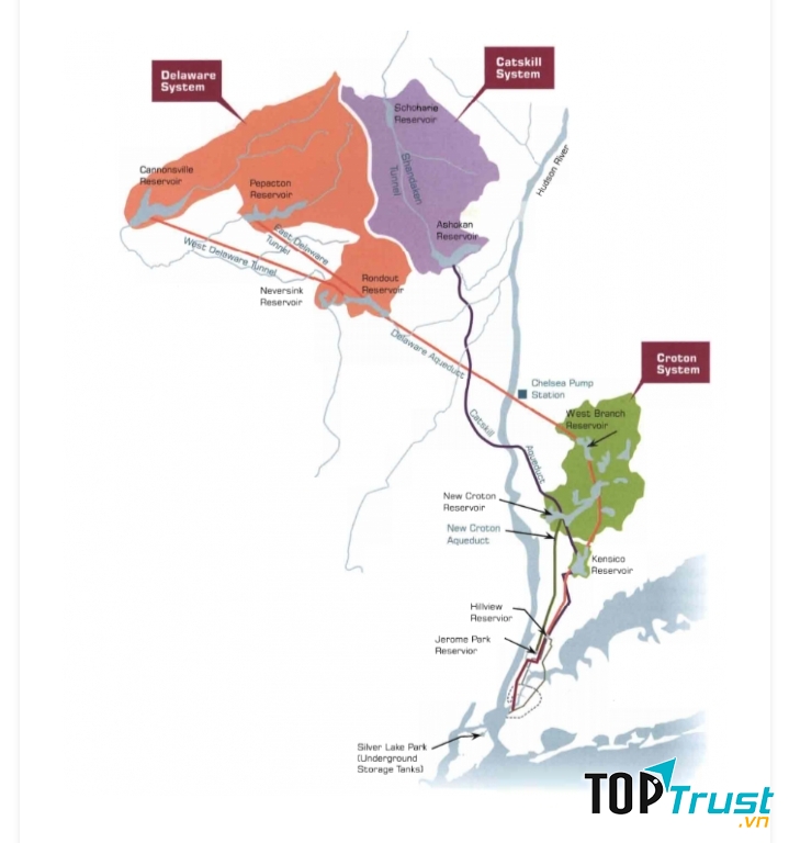 Hệ thống dẫn nước Delaware trên bản đồ