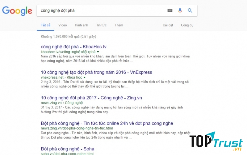 Công nghệ - chủ đề Google adsense có mức lợi nhuận cao nhất