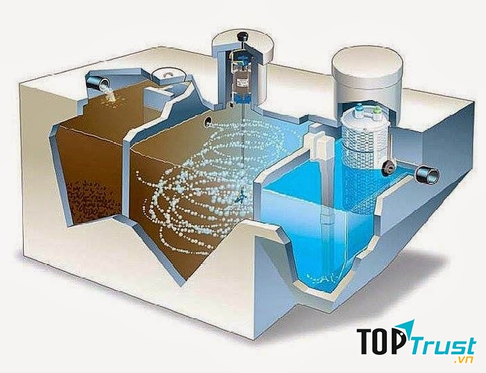 Công nghệ nano giúp loại bỏ hoàn toàn thạch tín trong nước