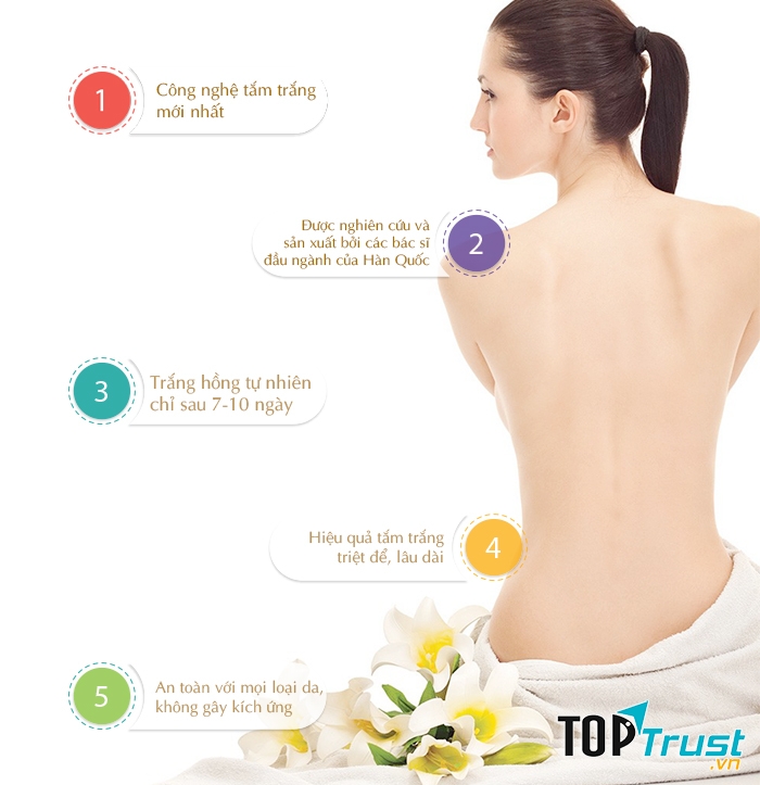 Công nghệ tắm trắng BODY RED PEEL