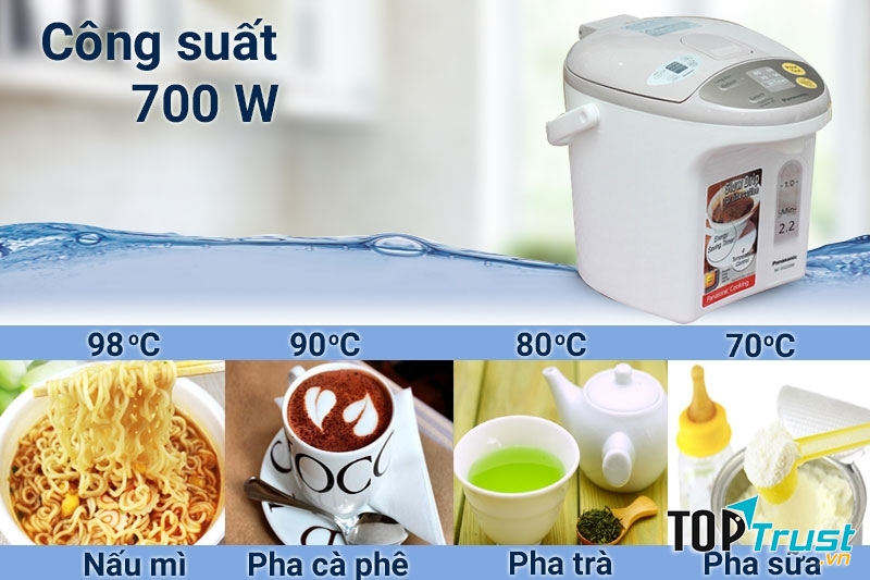 Công suất 700W