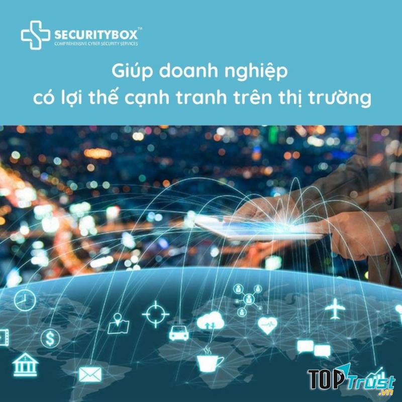 Công Ty An Ninh Mạng Việt Nam – SECURITYBOX