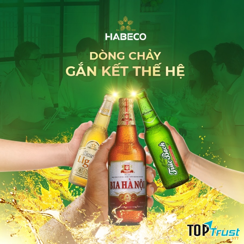 Công ty cổ phần Bia - Rượu - Nước giải khát Hà Nội