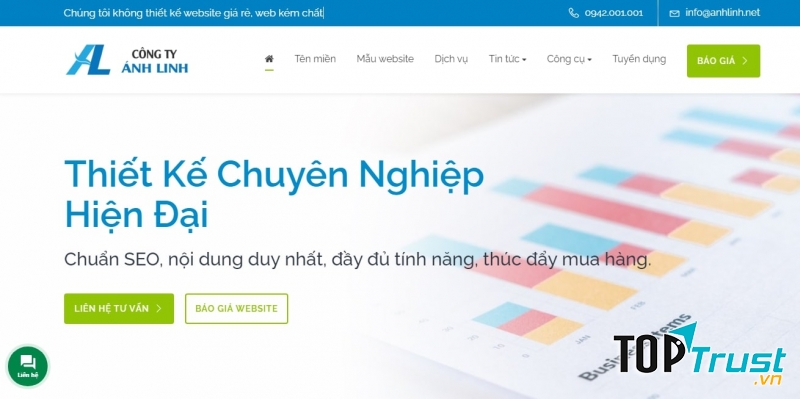 Công ty cổ phần công nghệ Ánh Linh