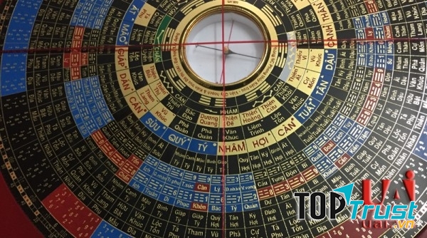 Công ty Nguyễn Kim còn mang đến cho khách hàng sản phẩm la bàn phong thủy chất lượng tốt