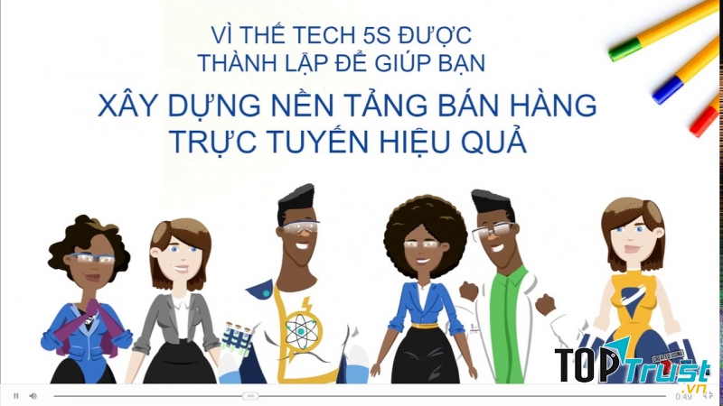 CÔNG TY CỔ PHẦN CÔNG NGHỆ TECH5S