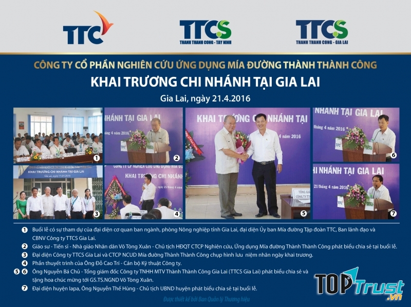 Thành Thành Công khai trương chi nhánh tại Gia Lai