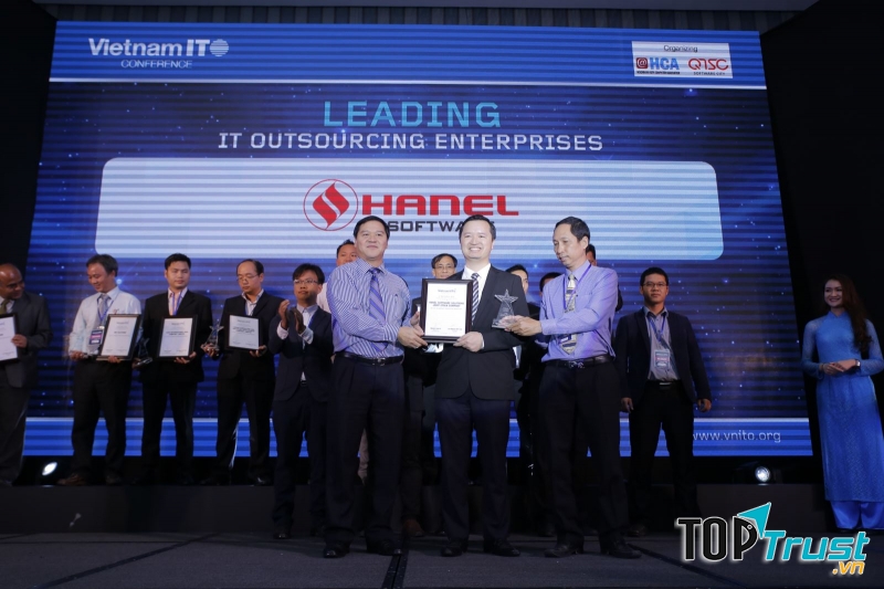Công ty cổ phần giải pháp phần mềm Hanel - HanelSoft