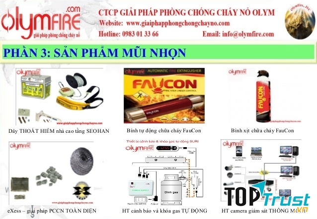 Công Ty Cổ Phần Giải Pháp Phòng Chống Cháy Nổ Olym