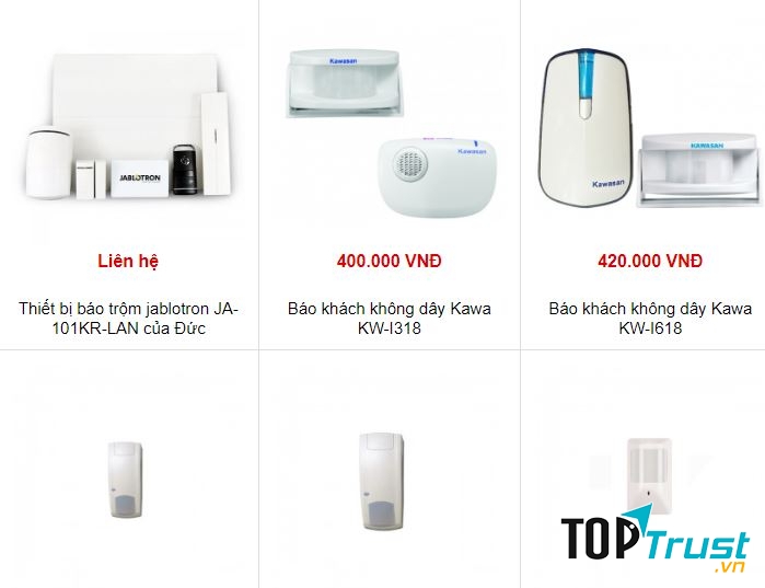 Công ty Cổ phần M-tel