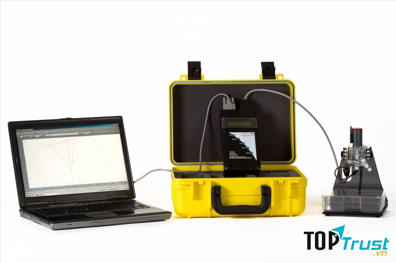 Bộ thiết bị phân tích môi trường