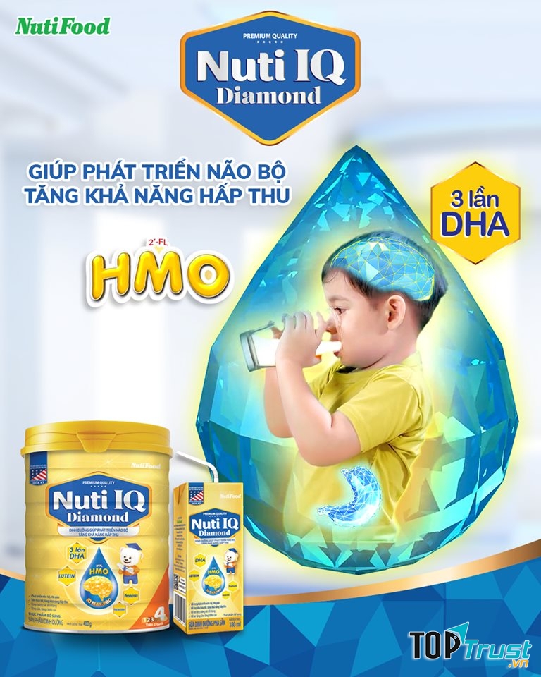 Công ty cổ phần thực phẩm dinh dưỡng Nutifood