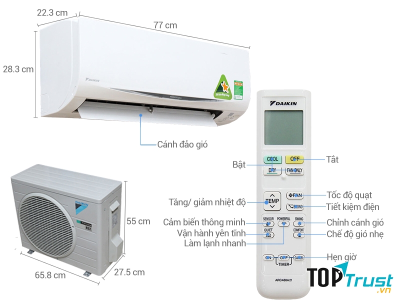 CÔNG TY CỔ PHẦN VIETFIX