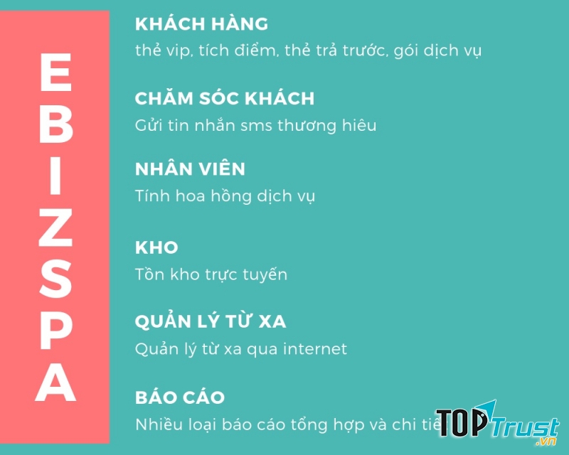 Phần mềmeBizSpa hỗ trợ bán hàng bằng màn hình cảm ứng(touch-screen) hay màn hình thường giúp nhân viên bán hàng dễ sử dụng