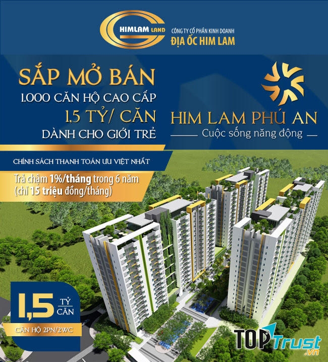 Công ty CP Him Lam