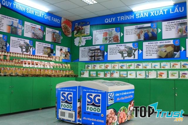 CÔNG TY CP SÀI GÒN FOOD
