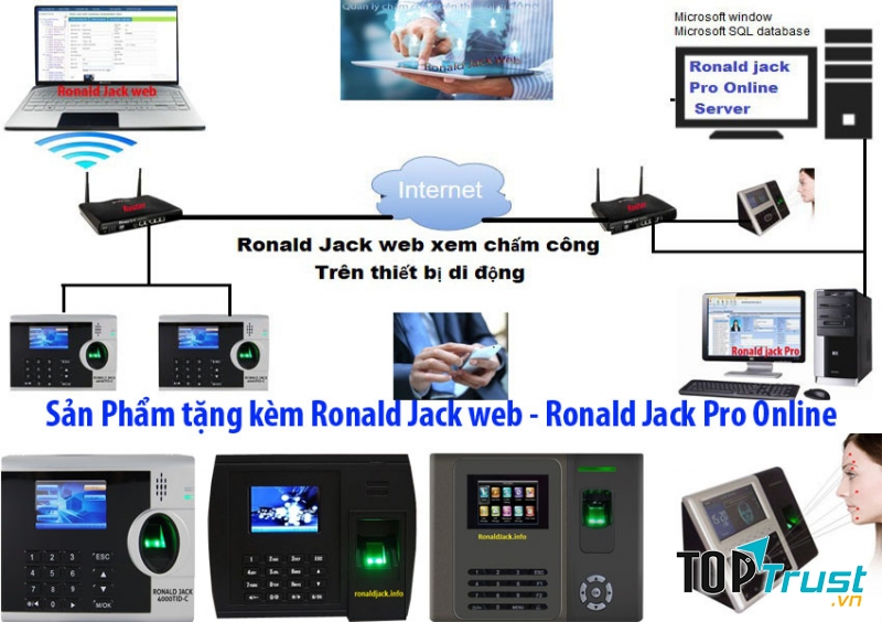 CÔNG TY ĐẠI PHÁT