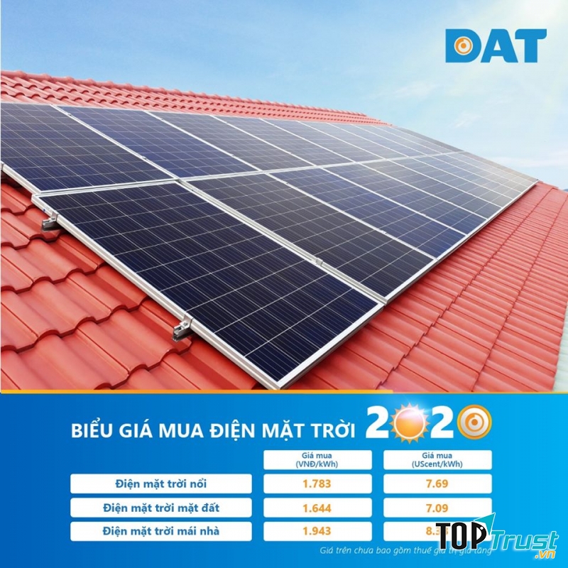 Công ty DAT Solar