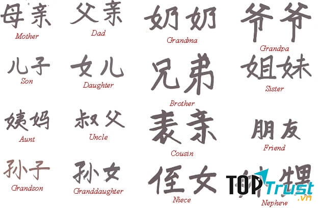 Công ty Dịch Thuật Chúc Vinh Quý