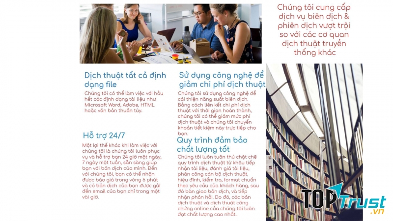 Công ty dịch thuật Online tại Hà Nội