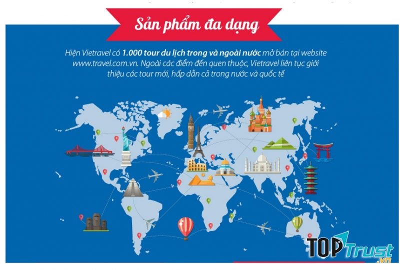 Tour du lịch đa dạng