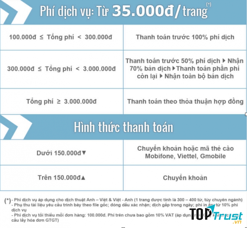 Công ty idichthuat