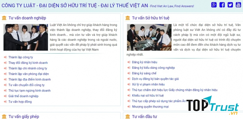Công ty Luật Việt An