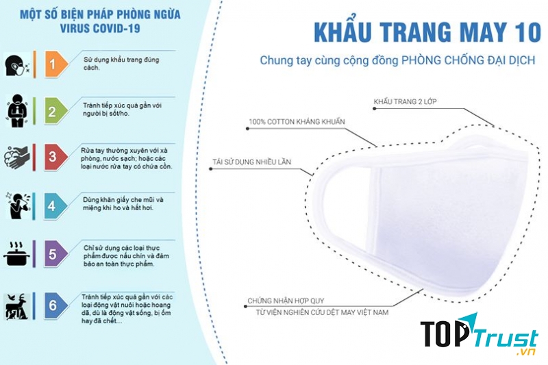 Công ty May10