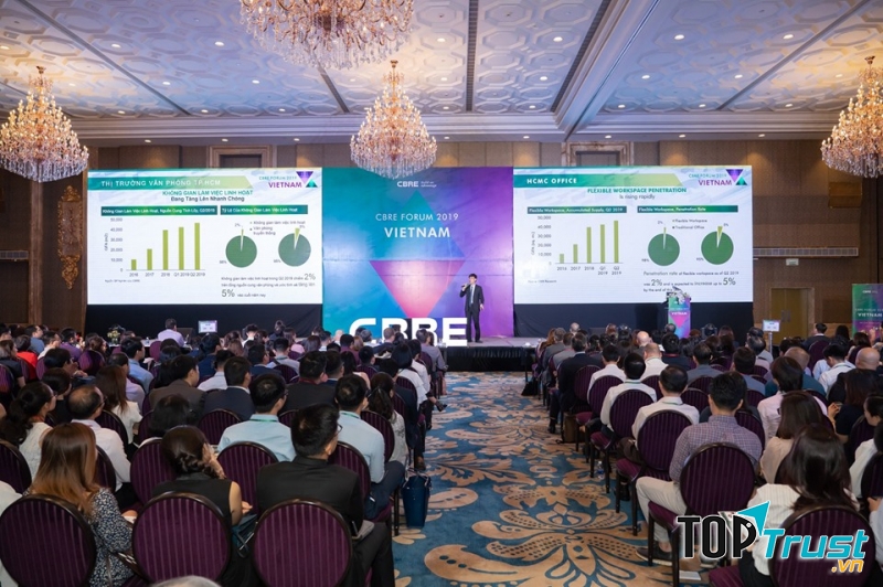 Công ty môi giới bất động sản CBRE Việt Nam