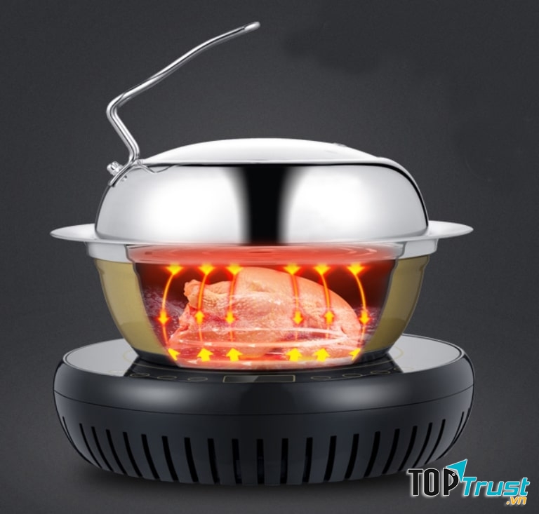 Công Ty TNHH Bếp Ngôi Sao Mới (﻿﻿Bếp 79)