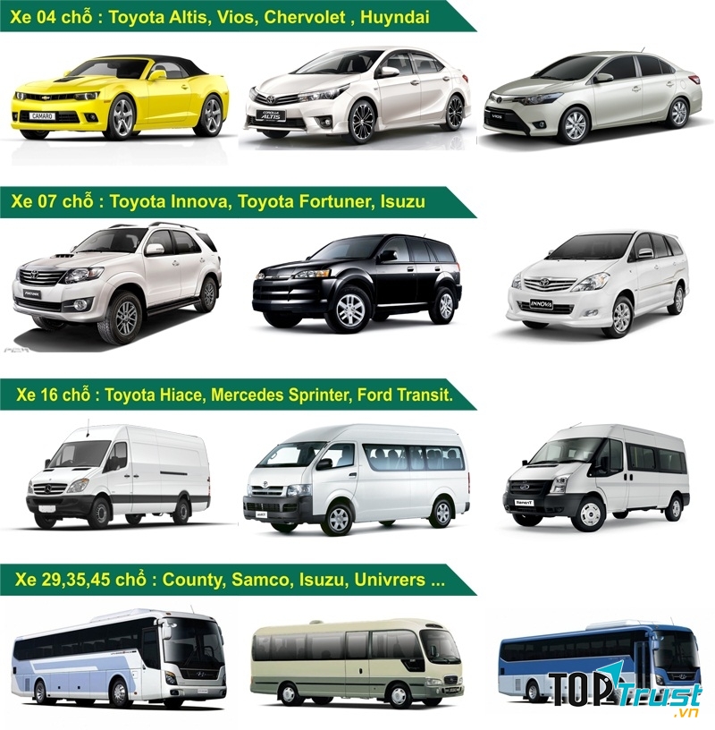 Bạn sẽ có những chuyến đi an toàn nhất