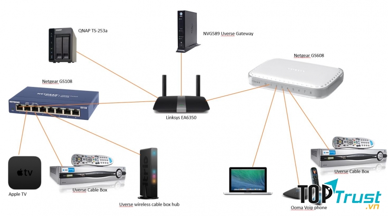 CÔNG TY EXCO TECH CO,LTD