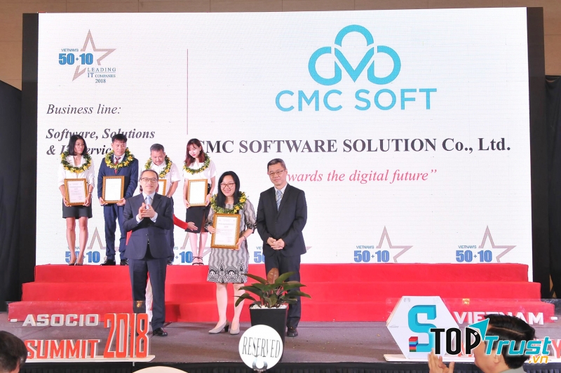 Công ty TNHH Giải pháp Phần mềm CMC