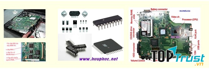 Công ty TNHH Hữu Phúc