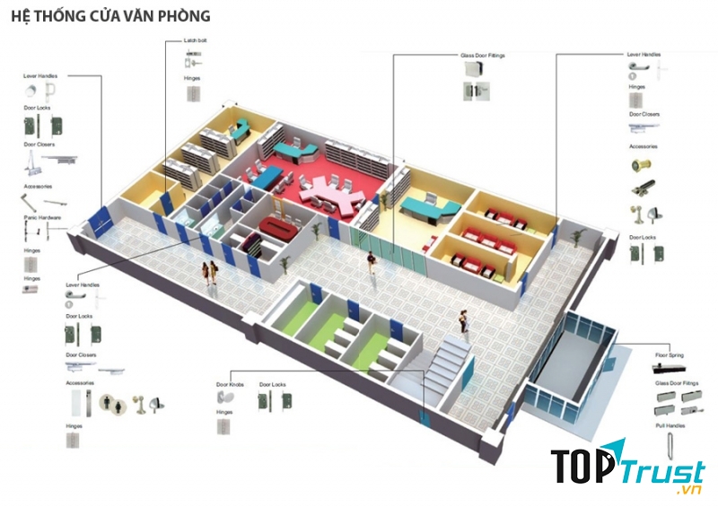 Bản tư vấn thiết kế hệ thống khóa cửa cho văn phòng của công ty TNHH Khóa Bảo An