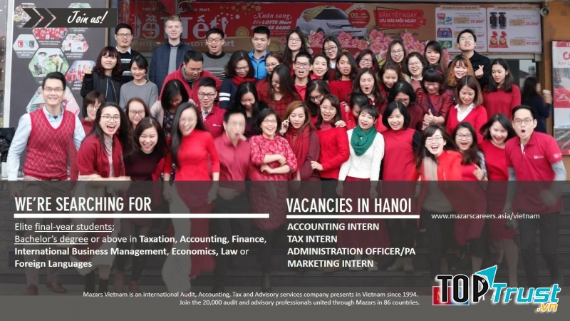 Công ty TNHH Mazars Việt Nam