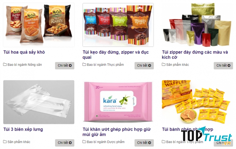 Công ty TNHH MTV An Vinh