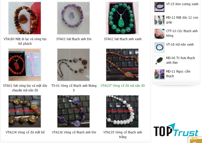 Sản phẩm của vật phẩm Lợi Tài