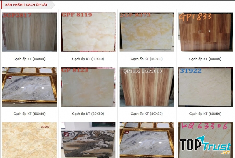 Công ty TNHH Nhật Kim Anh