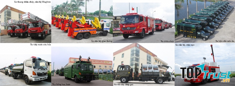 Công Ty TNHH Thương Mại & Thiết Bị Môi Trường Hiệp Hoà