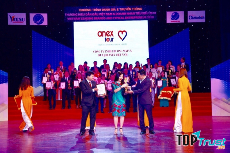 Công ty TNHH Thương mại và Du lịch Anex Việt Nam