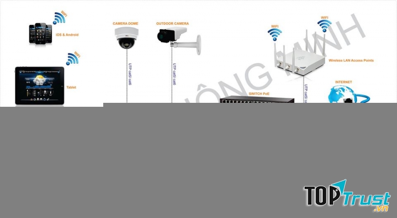 Công ty TNHH ứng dụng giải pháp công nghệ SIG