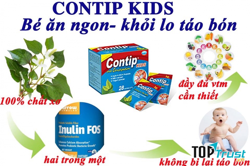 Contip Kids