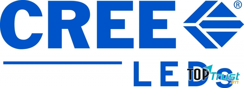 Logo của Cree