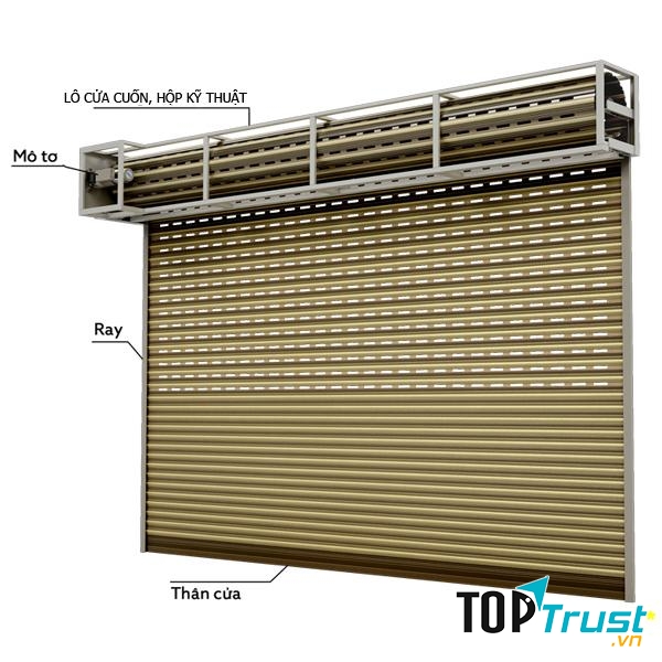 Cửa cuốn thương hiệu Đài Loan đã chiếm được một phần không nhỏ thị trường cửa cuốn tại Việt Nam và nhiều quốc gia Châu Á