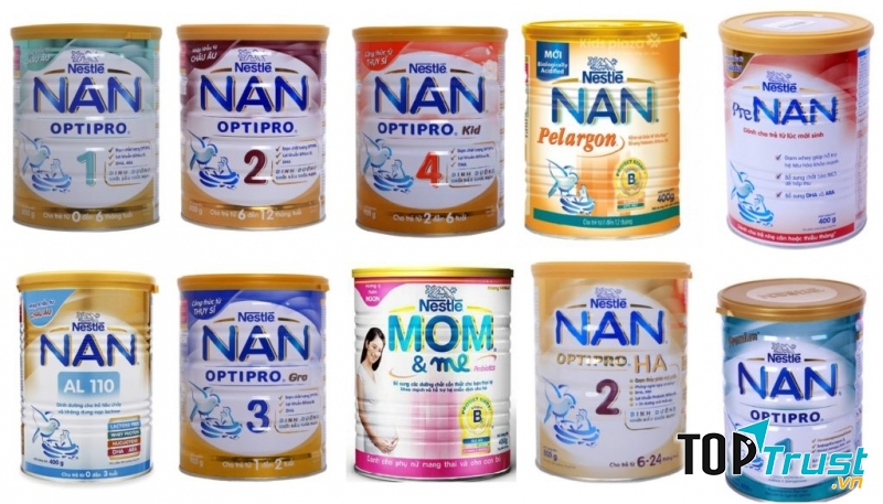 Các loại sữa Nan