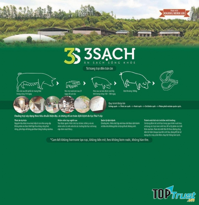 Thực phẩm 3 Sạch