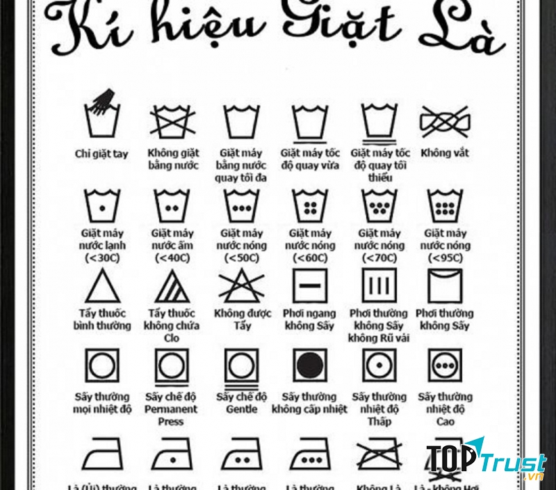 Các kí hiệu giặt là bạn nên biết