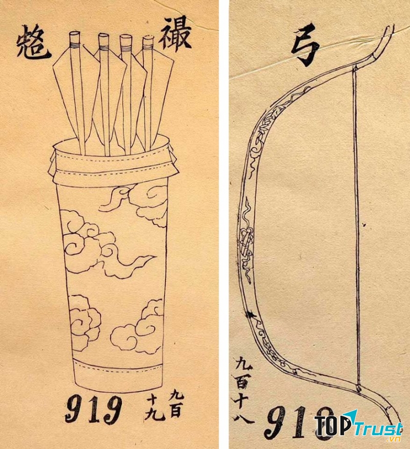 Cung tên đã sớm xuất hiện khắp nơi trên thế giới từ thời cổ đại.